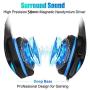BUTFULAKE GH-2 Gaming Headset for Xbox One with Stereo Surround Sound, PS4 Headset with Noise Canceling Mic & LED Light, Over Ear Gaming Headphones for PC, Nintendo Switch, Mac, Laptop, Blue