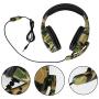 Mugast Gaming Headphones,3.5mm Head-Wearing Noise Cancellation Stereo Gaming Headset with Microphone,Adjustable Headband,for PS4/PC/Laptops/Mobile Phone (Camouflage)