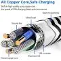 SHARLLEN iPhone Charger Cable Lightning Cable 5 Pack Nylon Braided 3FT/6FT/10FT Fast iPhone Charging Cord Long USB iPhone Data Cable Wire Compatible iPhone 11/ XS/Max/XR/X/8/8P/7/7P/6/iPad/iPod White SHARLLEN iPhone Charger Cable Lightning Cable 5 Pack Nylon Braided 3FT/6FT/10FT Fast iPhone Charging Cord Long USB iPhone Data Cable Wire Compatible iPhone 11/ XS/Max/XR/X/8/8P/7/7P/6/iPad/iPod White