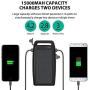 Solar Power Bank Portable Charger RAVPower 15000mAh Outdoor Dual USB External Battery Pack Power Pack and Flashlight (IPX4 Splashproof, Dustproof, Solar Panel Charging, DC5V/2A Input)