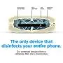PhoneSoap 3 UV Smartphone Sanitizer & Universal Charger | Patented & Clinically Proven UV Light Disinfector | (Light Gold) PhoneSoap 3 UV Smartphone Sanitizer & Universal Charger | Patented & Clinically Proven UV Light Disinfector | (Light Gold)