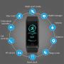 Fitness Tracker HR, Color Screen Heart Rate Monitor Blood Presure Smart Bracelet Wristband, Sleep Monitor Pedometer Sport Waterproof IP68 Activity Tracker for iPhone Android Smartphone