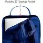 Fjallraven, Kanken Laptop 13" Backpack for Everyday Fjallraven, Kanken Laptop 13" Backpack for Everyday
