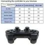 PengShi Wireless Gamepad for Android Phone/Pc/Ps3/Tv Box Joystick 2.4G Joypad Game Controller for Xiaomi Smart Phone Game Accessories (Color : Without Stand Red) PengShi Wireless Gamepad for Android Phone/Pc/Ps3/Tv Box Joystick 2.4G Joypad Game Controller for Xiaomi Smart Phone Game Accessories (Color : Without Stand Red)