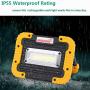 SUNZONE LED Work Light, Portable COB Flood Lights, Job Site Lighting,Builtin Rechargeable Battery Power Bank, IP55 Waterproof Rate for Outdoor Camping,Hiking,Car Repairing and SOS Emergency Mode