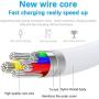 iPhone Wall Charger, [Apple MFi Certified] Lightning to USB Cable 2 Pack 3FT Fast Charging Data Sync Transfer Cord with 2 Pack USB Charger Travel Plug Compatible with iPhone 11/11 Pro/XS/XR/X 8 7/iPad