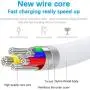 iPhone Wall Charger, [Apple MFi Certified] Lightning to USB Cable 2 Pack 3FT Fast Charging Data Sync Transfer Cord with 2 Pack USB Charger Travel Plug Compatible with iPhone 11/11 Pro/XS/XR/X 8 7/iPad