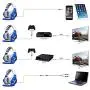 SADES WCG Gaming Headset for PS4 Xbox One Wired Gaming Headphones with Noise Canceling Mic, Over Ear Gaming Headphones for PC/MAC/PS4/Xbox One/Nintendo Switch Games SADES WCG Gaming Headset for PS4 Xbox One Wired Gaming Headphones with Noise Canceling Mic, Over Ear Gaming Headphones for PC/MAC/PS4/Xbox One/Nintendo Switch Games