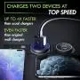 Metal Car Charger by MONGOORA - Qualcomm Quick Charge 3.0 Dual USB 6A/36W Fast Car Charger Adapter - Two Ports QC 3.0 3A - Compatible with Any iPhone - Galaxy S20 S10 S9 S8 S7 Note LG Nexus etc. Metal Car Charger by MONGOORA - Qualcomm Quick Charge 3.0 Dual USB 6A/36W Fast Car Charger Adapter - Two Ports QC 3.0 3A - Compatible with Any iPhone - Galaxy S20 S10 S9 S8 S7 Note LG Nexus etc.