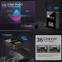 Pixel Wireless Lavalier Microphone - Compact Wireless Microphone System Transmitter and Receiver for Camera,Smartphones,DSLR,Mirrorless and Video Cameras,Mobile Devices YouTube Facebook Live