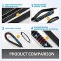 IOKHEIRA Dog Leash, 4-in-1 Multifunctional Dog Leashes for Medium & Large Dogs with Car Seat Belt, 4-6 FT Strong Bungee Dog Leash (Black, Bungee Dog Leash with Safety Seatbelt)