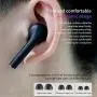 Rocxf Bluetooth 5.2 Wireless Earbuds with LED Fast Charging Case IPX7 Waterproof HIFI Stereo Headphones in Ear Built in Mic Headset Premium Sound with Deep Bass for Sport,White Rocxf Bluetooth 5.2 Wireless Earbuds with LED Fast Charging Case IPX7 Waterproof HIFI Stereo Headphones in Ear Built in Mic Headset Premium Sound with Deep Bass for Sport,White