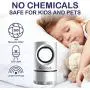 RUNADI Mosquito Killer - Gnat Trap Indoor - Effectively Trapping Mosquitoes, Gnats, Flies, and Tiny Insects - Insect Killer Lamp with 12 Sticky Boards RUNADI Mosquito Killer - Gnat Trap Indoor - Effectively Trapping Mosquitoes, Gnats, Flies, and Tiny Insects - Insect Killer Lamp with 12 Sticky Boards
