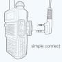 Tenway Baofeng USB Programming Cable Win 7/10, 64Bit for Baofeng Radio UV-5R, BF-888S, H-777 with Driver CD