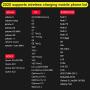 Wireless Charger Car Touch Sensing Automatic Retractable Clip Fast Charging Compatible for iPhone Xs Max/XR/X/8/8Plus, Samsung S9/S8/Note8