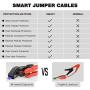 TACKLIFE T8 800A Peak 18000mAh Car Jump Starter (up to 7.0L Gas, 5.5L Diesel Engine) with LCD Screen, USB Quick Charge, 12V Auto Battery Booster, Portable Power Pack with Built-in LED Light