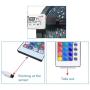 WenTop LED Strip Lights Kit SMD 5050 16.4 Ft (5M) RGB WiFi Wireless Smart Phone Controlled Strips Light Works with Android and iOS, IFTTT, Google Assistant and Alexa