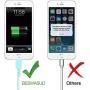iPhone Charger Cables Sharllen iPhone Cords 5 Pack 3/3/6/6/10FT Nylon Braided iPhone Lightning Cable Fast USB Charging Cable Long Cord Compatible iPhone11/Xs/Max/XR/X/8/8P/7/6/5/iPad/iPod Green