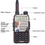 BaoFeng UV-5RE+ 8Watt Ham Radio Handheld Rechargeable with Gamtaai NA-771 Telescopic Antenna+Acoustic Tube Earpiece+2800mAh Large Battery,VHF/UHF Two Way Radio Long Range Walkie Talkies (Black)