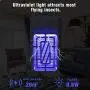 COKIT Bug Zapper, Electric Mosquito Killer Plug-in Fly Insect Trap, Mosquito Trap with Electronic UV Lamp for Bedroom, Kitchen, Office (2 Pack) COKIT Bug Zapper, Electric Mosquito Killer Plug-in Fly Insect Trap, Mosquito Trap with Electronic UV Lamp for Bedroom, Kitchen, Office (2 Pack)