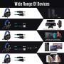 High-end Gaming Headset，Excellent Gaming Headphones for PS4 Xbox One PC Gaming Headphones, Stereo bass Surround Sound, LED Lights and soundproof Microphones（Contains Headphone 2 in 1 Adapter） (Black)