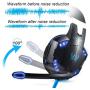 EasySMX Comfortable LED 3.5mm Stereo Gaming LED Lighting Over-Ear Headphone Headset Headband with Mic for PC Computer Game with Noise Cancelling & Volume Control
