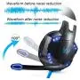 EasySMX Comfortable LED 3.5mm Stereo Gaming LED Lighting Over-Ear Headphone Headset Headband with Mic for PC Computer Game with Noise Cancelling & Volume Control EasySMX Comfortable LED 3.5mm Stereo Gaming LED Lighting Over-Ear Headphone Headset Headband with Mic for PC Computer Game with Noise Cancelling & Volume Control