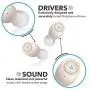 LYPERTEK TEVI - True Wireless Earbuds, Bluetooth 5.0 Stereo Hi-Fi Sound Wireless Earphones, IPX7 Waterproof, Upto 70 Hours Playtime, in-Ear Bluetooth Earphones with Charging Case (Ivory) LYPERTEK TEVI - True Wireless Earbuds, Bluetooth 5.0 Stereo Hi-Fi Sound Wireless Earphones, IPX7 Waterproof, Upto 70 Hours Playtime, in-Ear Bluetooth Earphones with Charging Case (Ivory)