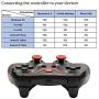 YDFXWXZ Mobile Game Peripherals with Bluetooth BT3.0 Joystick,Wireless Joystick Gamepad Game Controller for Mobile Phone Tablet TV Box Holder-d
