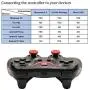YDFXWXZ Mobile Game Peripherals with Bluetooth BT3.0 Joystick,Wireless Joystick Gamepad Game Controller for Mobile Phone Tablet TV Box Holder-d YDFXWXZ Mobile Game Peripherals with Bluetooth BT3.0 Joystick,Wireless Joystick Gamepad Game Controller for Mobile Phone Tablet TV Box Holder-d