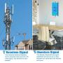 Home Cell Phone Signal Booster 4G LTE 700MHz Band 12/13/17 FDD Repeater Amplifier with AT&T T-Mobile Verizon and US Cellular Enhance LTE Voice and Data
