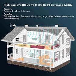 SolidRF Cell Phone Booster for Home Dual Interior Antennas Office Multiroom Up to 8, 000 sq ft | Verizon, AT&T, T-Mobile, Sprint & More Signal Plus Cell Signal Booster Kit