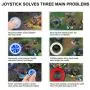 PEIPU Joystick for iPhone iPad Android Mobile Phone Gaming Controller