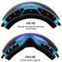 ERUW Ski Goggles - OTG Frameless Snowboard Goggles with Anti-Fog UV Protection of Double Lens Compatible Windproof Helmet for Snowmobile & Skiing & Skating Snow Goggles
