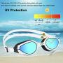 PHELRENA Swim Goggles, 2019 Electroplated Swimming Goggles, Anti Fog,No Leaking,UV Protection,Shatter-Proof, Clear Wide Vision Triathlon Swim Goggles for Women Men Adult with Free Nose Clip Ear Plugs