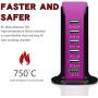 Quick Charge 3.0 USB Wall Charger 6 Ports Desktop QC 3.0 USB Hub Charging Station,Travel Charger Fast Charging Compatible with Phone, Tablets,Smartphones and More(Black +Rose Red