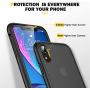 humixx Shockproof Series iPhone XR Case,[Military Grade Drop Tested] [Upgrading Materials] Translucent Matte Case with Soft Edges, Shockproof Protective Case Designed for Apple iPhone XR