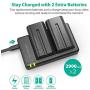NP-F550 RAVPower Battery Charger for Sony NP F970, F750, F770, F960, F550, F530, F330, F570, CCD-SC55, TR516, TR716, TR818, TR910, TR917 and more (2-Pack Replacement Battery Kit, Dual Slot Charger)