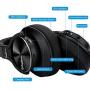 Noise Cancelling Headphones Bluetooth V5.0 Wireless,40Hours Playtime Headsets Over Ear with Microphones&Fast Charge,Srhythm NC75 Pro for TV/PC/Cell Phone - Low Latency