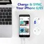 Battery Case for iPhone 6/6s, 4500mAh Portable Protective Charging Case Extended Rechargeable Battery Pack for 4.7 Inch iPhone 6/6s (Blue) Battery Case for iPhone 6/6s, 4500mAh Portable Protective Charging Case Extended Rechargeable Battery Pack for 4.7 Inch iPhone 6/6s (Blue)
