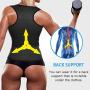 LODAY Women Neoprene Sauna Sweat Waist Trainer Vest with Zipper for Weight Loss Gym Workout Body Shaper Tank Top Shirt