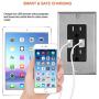 SZICT USB Outlet, 4.2A Electrical Outlet for iPhone XR/X/8, Samsung Galaxy S9/S8/S7 & other Smartphones, UL Listed, ETL Certified, 15A Tamper Resistant Duplex Receptacle with SS outlet cover, 4 Pack