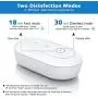 Cell Phone Sanitizer UV Light Sterilizer Phone Cleaner Disinfector for Smart Phones Toothbrush with Fast Wireless Charger and Aromatherapy Function for iPhone Android Smartphone Cell Phone Sanitizer UV Light Sterilizer Phone Cleaner Disinfector for Smart Phones Toothbrush with Fast Wireless Charger and Aromatherapy Function for iPhone Android Smartphone