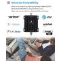 Cell Phone Signal Booster for Home and Office - Boost 4G LTE Data for Verizon AT&T and T-Mobile - 65dB Dual Band 700MHz Band 12/17/13 Cellular Repeater kit with High Gain Panel/Yagi Antennas