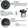 Electric Air Pump, AGPtEK Portable Quick-Fill Air Pump with 3 Nozzles, 110V AC/12V DC, Perfect Inflator/Deflator Pumps for Outdoor Camping, Inflatable Cushions, Air Mattress Beds, Boats, Swimming Ring