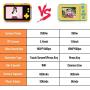 WUBUMIM Kids Digital Video Camera Best Birthday Gifts for Girls Age 3-7 (Yellow)