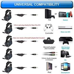 PECHAM Gaming Headset for Xbox One, PS4, PS3, Nintendo Switch,PC with Mic -Noise Cancelling Gaming Headphone for Cell Phone, Laptops, Computer (Blue)