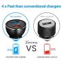 39W 12V Fast Dual USB Car Charger, Volport Metal 3A Rapid Charge Adapter with 2 Quick Charging 3.0 Port for Android Samsung Galaxy S10 S9 S8 Note 9 Note 8 LG Sony iPhone Xs Max XR X 8 Plus iPad Mini