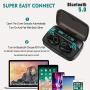 DuoTen Waterproof Wireless Earbuds, Bluetooth 5.0 Wireless Headphone 156H Playtime Hi-Fi Stereo Sound, IPX7 Waterproof in-Ear Wireless Earphones w/Mic LCD Digital Display 2200mAh Rechargeable Case