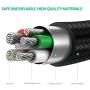 UGREEN Micro USB Cable Nylon Braided Fast Quick Charger Cable USB to Micro USB 2.0 Android Charging Cord for PS4, Samsung Galaxy S7 S6, Note, LG, Nexus, Nokia, Xbox One Controller (1.5ft, Black)